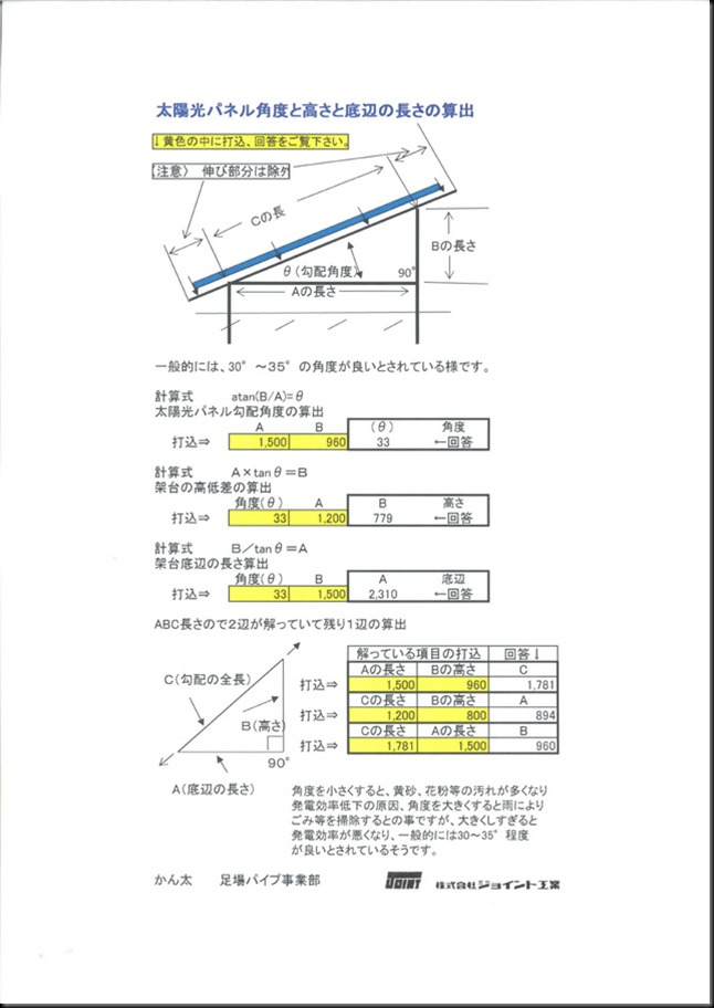 640 kakudo