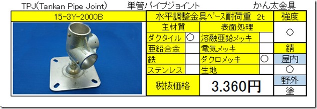 パイプジョイント かん太 製品案内 画像 TPJ(Tankan Pipe Joint) | 単管ビス止めジョイントかん太オンラインショップ