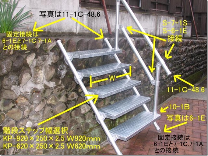 単管パイプ専用 かん太 階段プレート 手摺も接続出来ます。3D-PDFで裏側ご覧下さい | 単管ビス止めジョイントかん太オンラインショップ